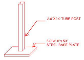 sheet metal types gauges thicknesses
